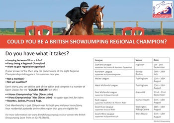 British Showjumping Club Championship Venues....